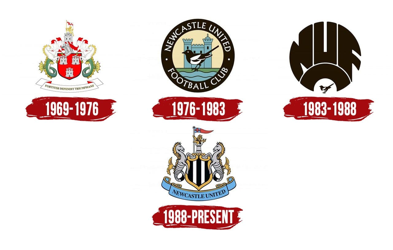 Logo Newcastle History menjaga warisan