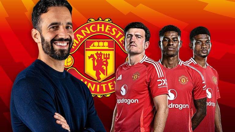 manchester united
