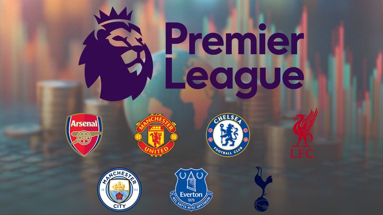 premier league Powerhouses Warisan Dominasi